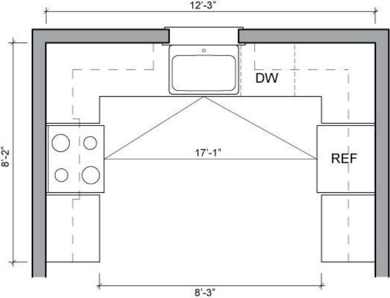 kitchen layout drawing