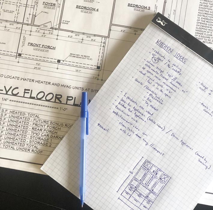 kitchen ideas written down and layouts